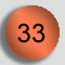 Ball Number 33